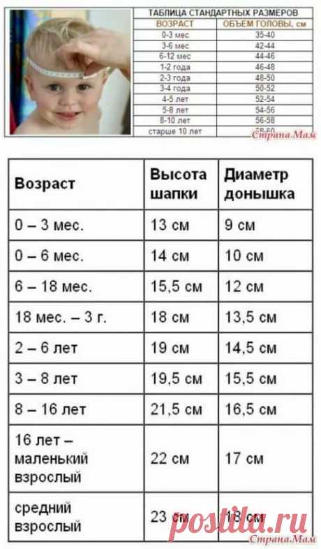 (9) Люблю вязать , шить ,вышивать !