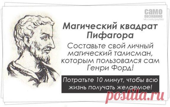 Чертим энергетический квадрат.