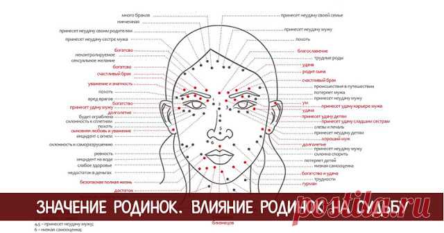 Значение родинок. Влияние родинок на судьбу 
 
Каждый из нас носит на своем теле какое-то пятнышко, в котором, впрочем, заложена важная информация и о характере, и о возможных наклонностях, и о судьбе. Надо только суметь разгадать эти замечател…