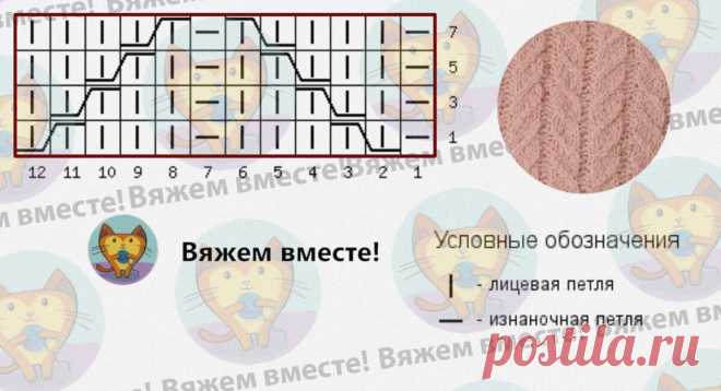 Вяжем косы и араны. Модели спицами с несложными, но эффектными переплетениями | Вяжем вместе! | Дзен