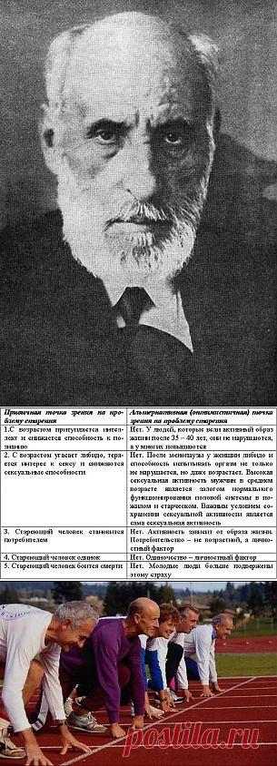 Здоровье и образ жизни. - Долголетие и качество жизни - Зачет без хлопот