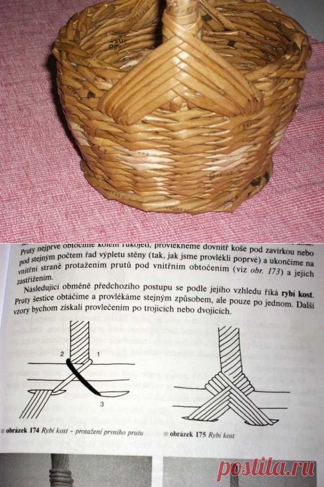 Плетение из газет. Очень красивый способ крепления ручки для корзинки.