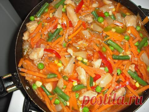 быстро и вкусно. Мясо в кисло-сладком соусе. (экспресс вариант) | 4vkusa.ru