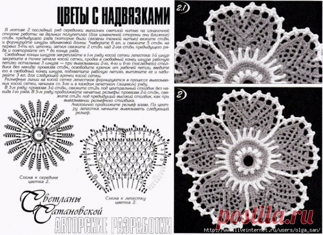 цитата Людаста : ЦВЕТЫ С НАДВЯЗКАМИ (21:16 02-05-2016) [3640698/390009711] - slonova1954@mail.ru - Почта Mail.Ru