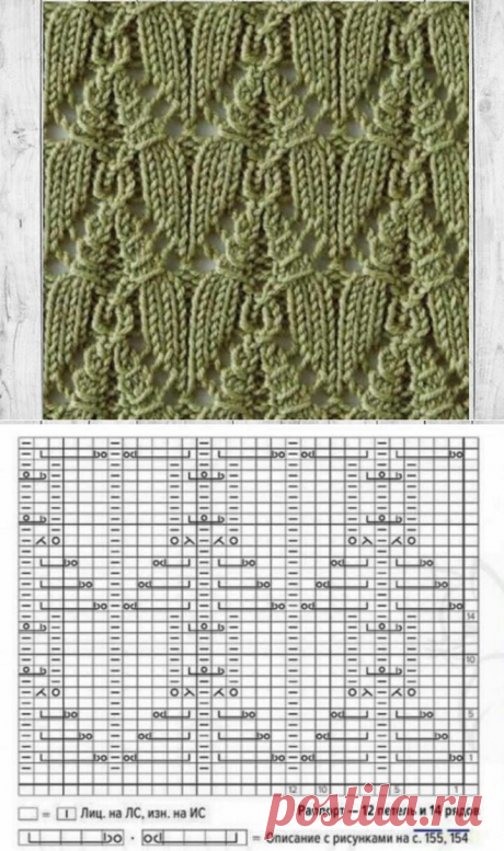 Узор спицами