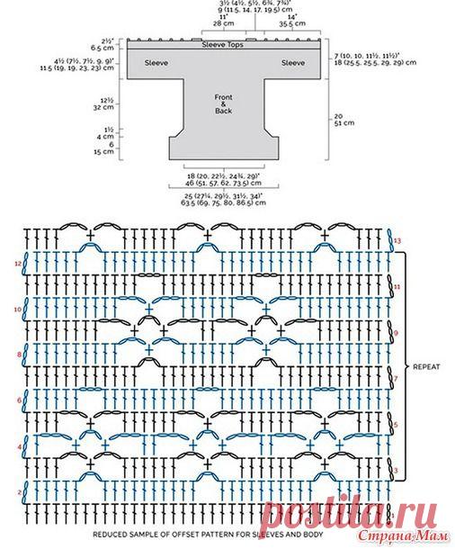 Вяжем кофточку для себя любимых!