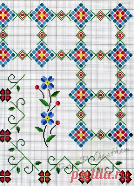 Pin by Norma Martin on Cross Stitch Borders