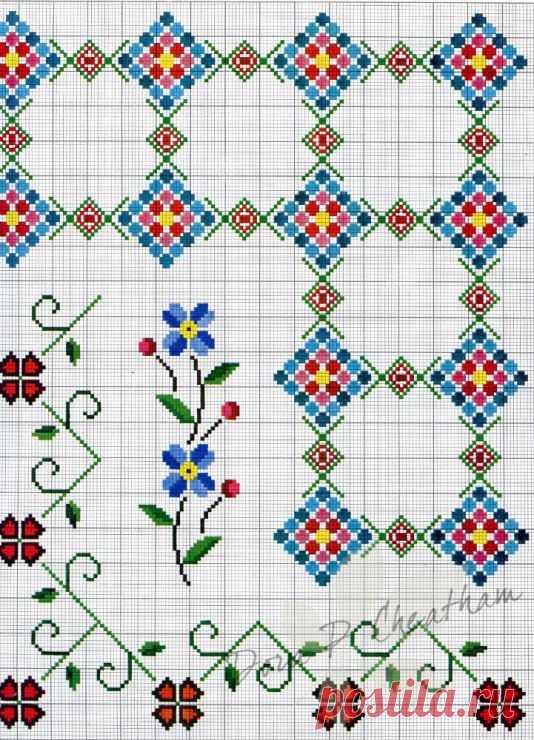 Pin by Norma Martin on Cross Stitch Borders