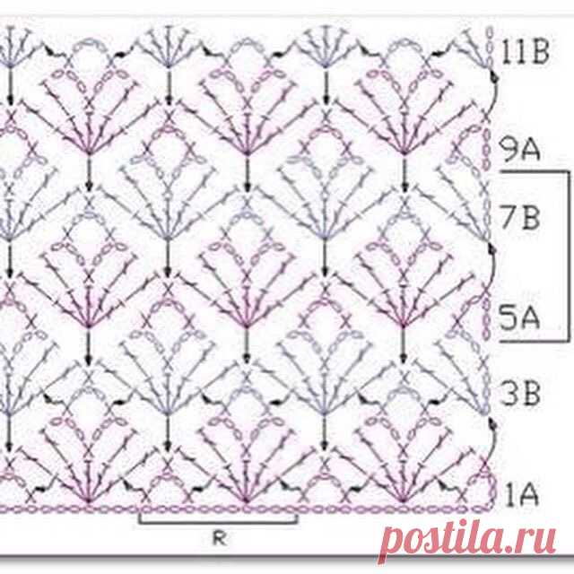 ***Эксклюзивное прет-а-порте от ГАЯНЭ***