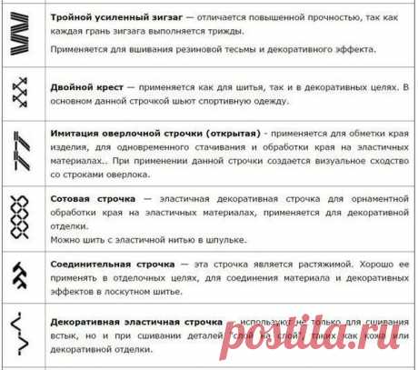 Подсказка машинных строчек