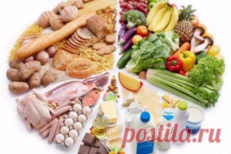 Диета раздельное питание: меню на 7, 20 и 90 дней, отзывы, результаты Диета раздельное питание, благодаря быстрому перевариванию однообразных блюд, способствует улучшению состояния организма, стабилизации работы желудка (не появляются процессы брожения и пищевые расстройства) и нормализации веса.