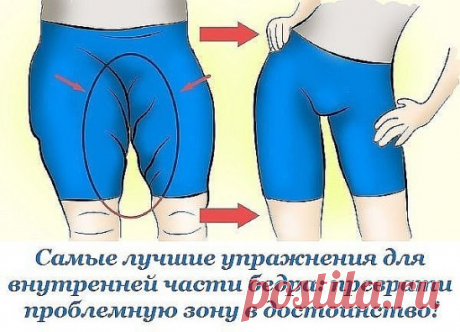 лучшие упражнения для внутренней части бедра: