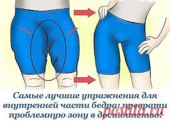лучшие упражнения для внутренней части бедра: