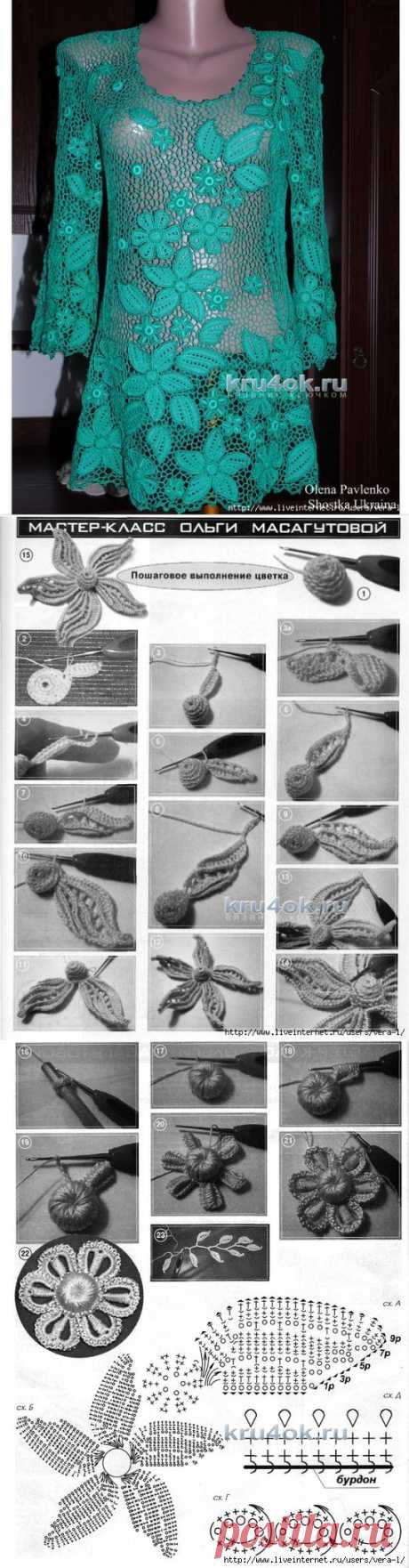 Блуза изумрудный букет. Работа Елены Полевик