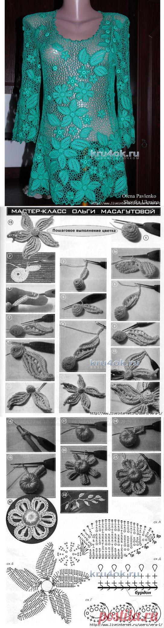 Блуза изумрудный букет. Работа Елены Полевик