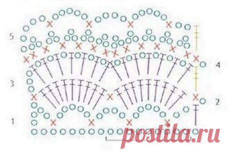 Шляпки крючком для девочки + схемы | razpetelka.ru