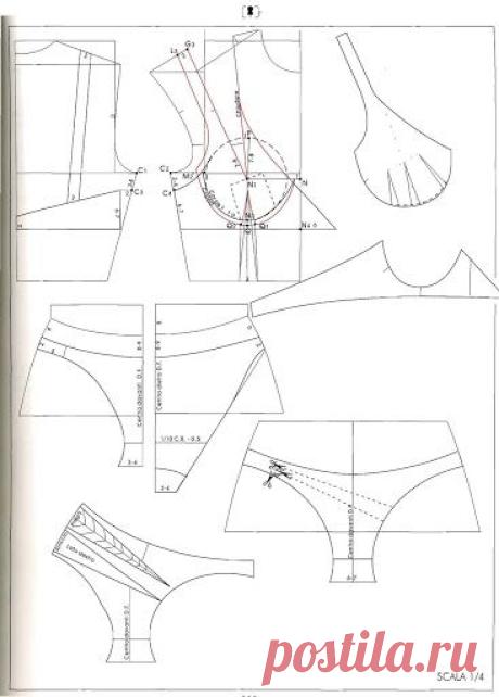 underwear and bra pattern set | ropa