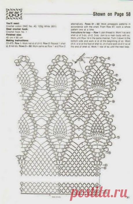 (1) Pinterest • Всемирный каталог идей
