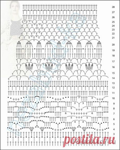 Поиск новостей по запросу #юбка_yarni_ru