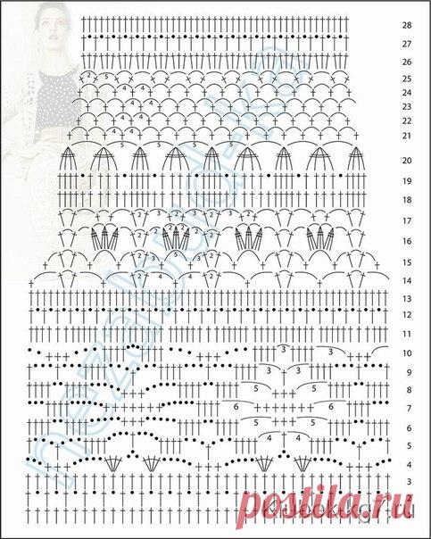 Поиск новостей по запросу #юбка_yarni_ru