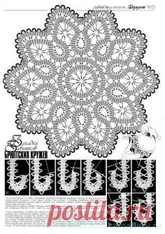 Pinterest: инструмент для поиска и хранения интересных идей