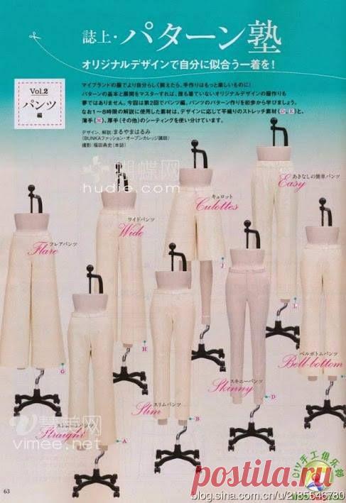 (1) Крой, моделирование, шитьё