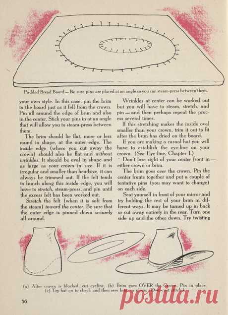 Human Ecology: How to make and trim your own hats: Chapter five: Professional details of millinery