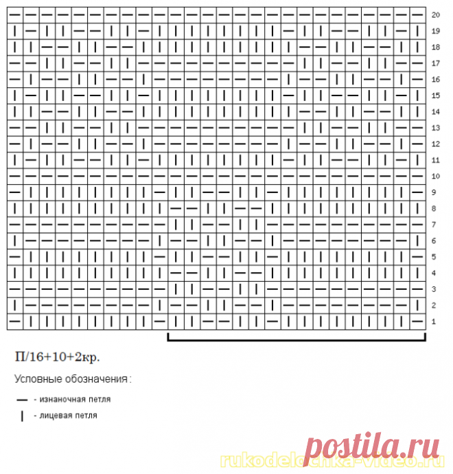 60 УЗОРОВ СПИЦАМИ (Уроки и МК по ВЯЗАНИЮ) | Журнал Вдохновение Рукодельницы