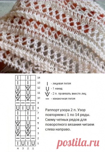 Сверх популярная сетка! Вяжем только простое: 8 моделей и 8 узоров | Рукоделие Светлана Лосева Вязание | Дзен