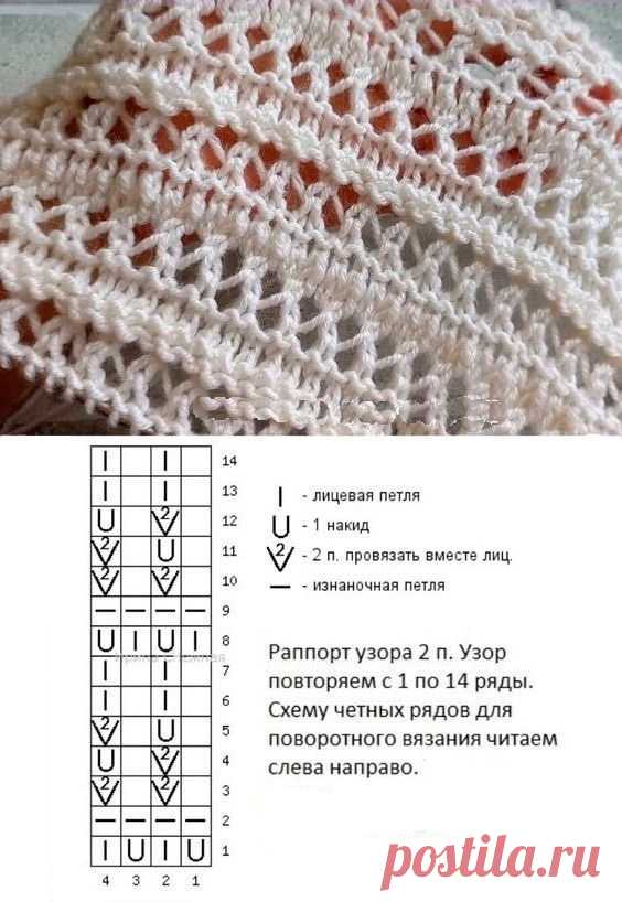 Сверх популярная сетка! Вяжем только простое: 8 моделей и 8 узоров | Рукоделие Светлана Лосева Вязание | Дзен