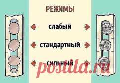 О чем забывают сказать при установке пластиковых окон