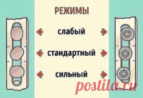 О чем забывают сказать при установке пластиковых окон
