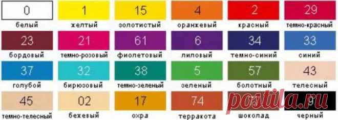 шкала пропорции смешивания цветов глины: 8 тыс изображений найдено в Яндекс.Картинках