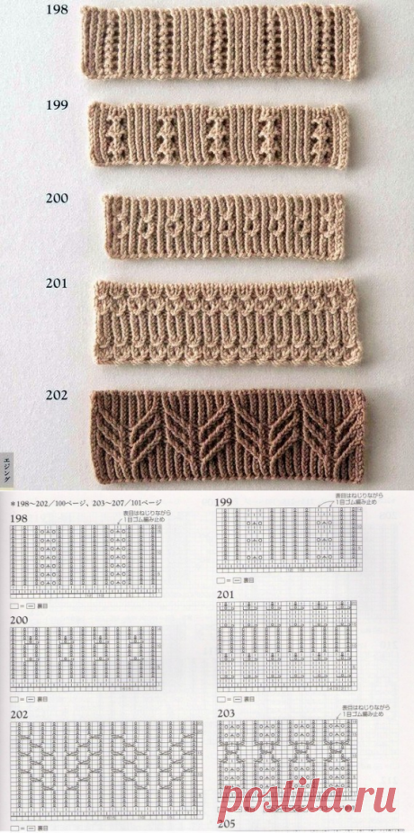 72 узора спицами для оформления края изделия (Вязание спицами) – Журнал Вдохновение Рукодельницы