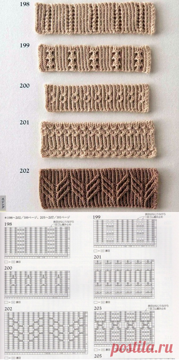 72 узора спицами для оформления края изделия (Вязание спицами) – Журнал Вдохновение Рукодельницы