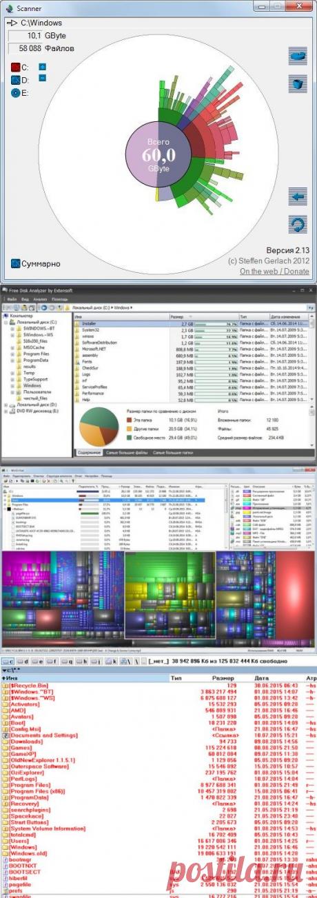 Как узнать чем занято место на диске? - Pro Comp - Группы Мой Мир
