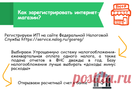 Как создать интернет-магазин с нуля: пошаговая инструкция