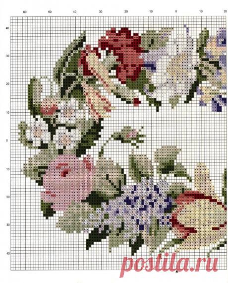 Formula Рукоделия N1(85) 2018.