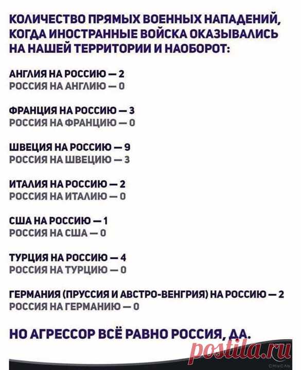 Немного статистики
