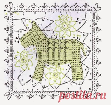 мотивы