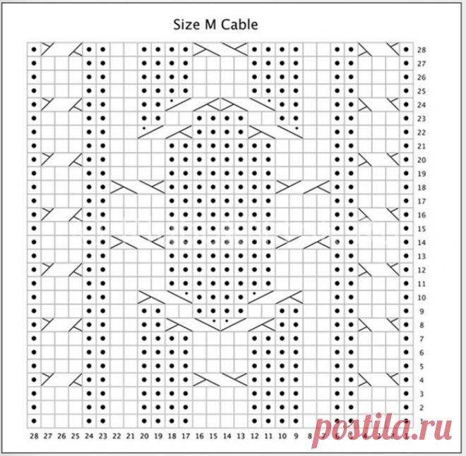 Рельефная шапочка «Пемброк» от Kirsten Kapur | Вязание мужское | Вязание спицами и крючком. Схемы вязания.