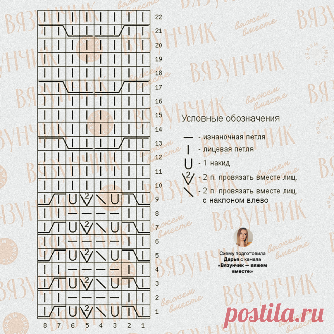 Выполняю ваши просьбы: схемы моделей, прозрачный джемпер, а также кофта крючком спицами | Вязунчик — вяжем вместе | Яндекс Дзен