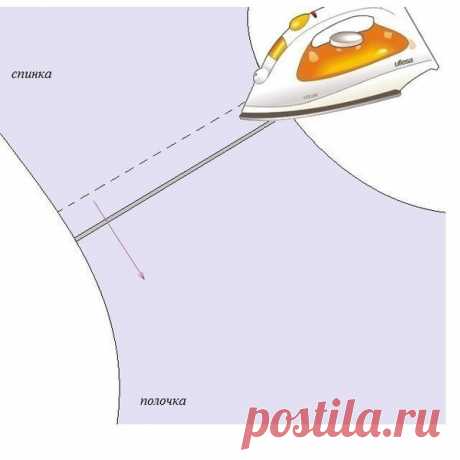 Уроки ВТО (влажно-тепловой обработки) — DIYIdeas