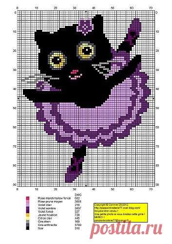 Pin by samar saliba on Cross stitch _ animals