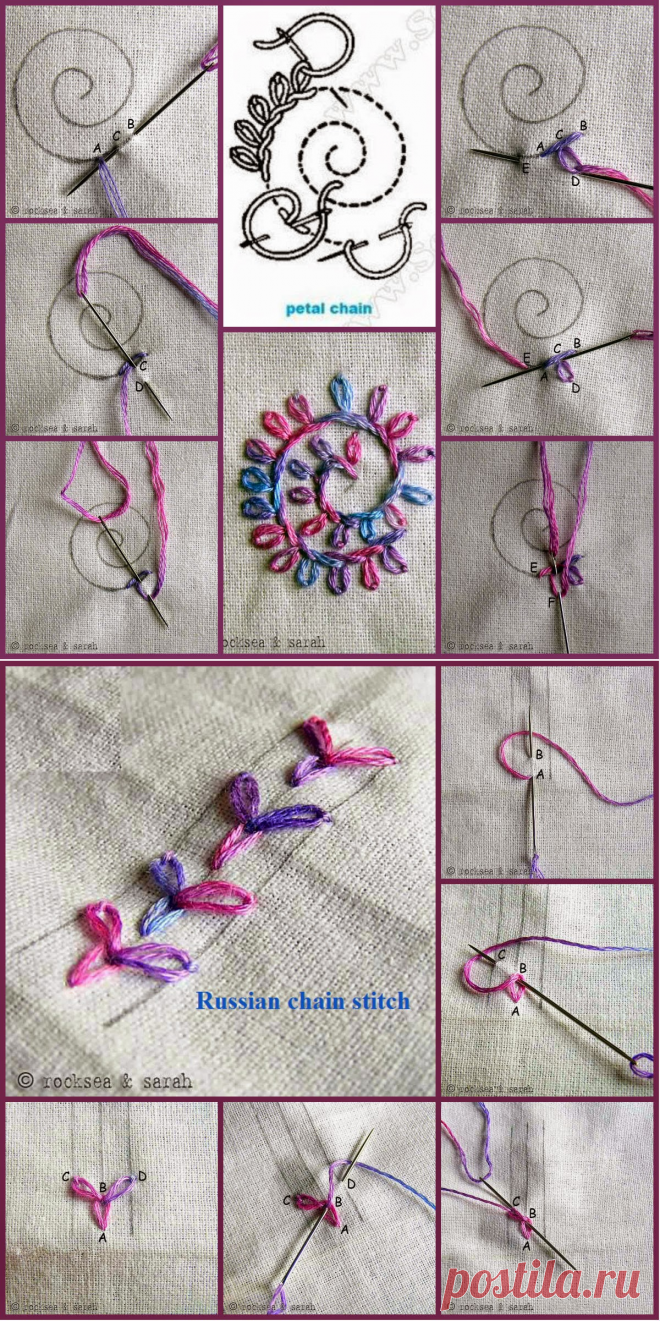 Техники вышивания: швы цепочкой