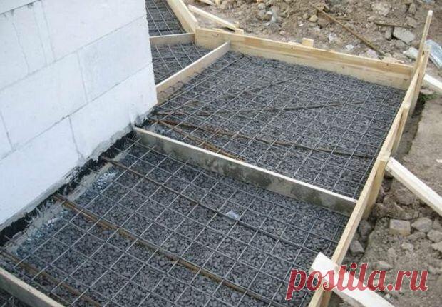 Как нельзя делать отмостку вокруг дома: частые ошибки | Ремонтдом | Яндекс Дзен