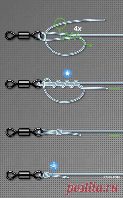 Ultimate Knots fishing lure knot for jewelry making #jewelrymaking