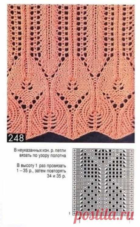 Кайма спицами, подборка в копилку