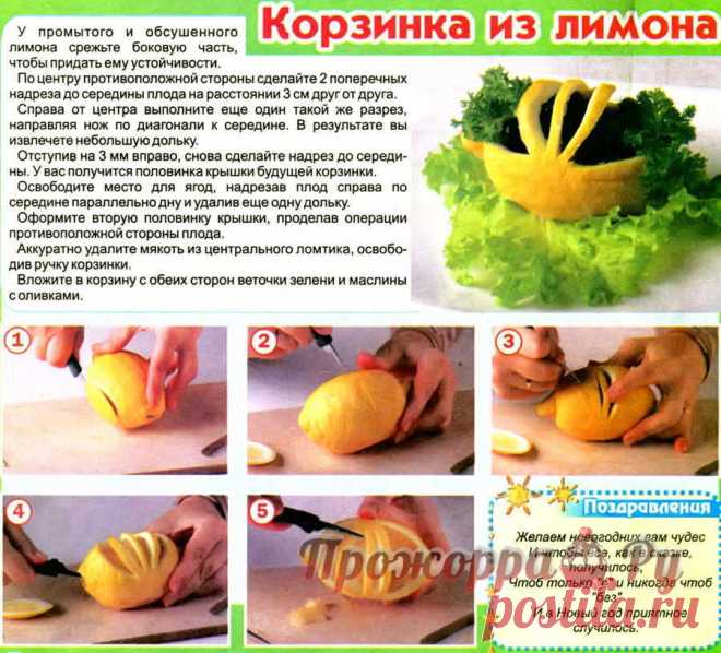 Карвинг 1 | Прожоpра.РуПрожоpра.Ру