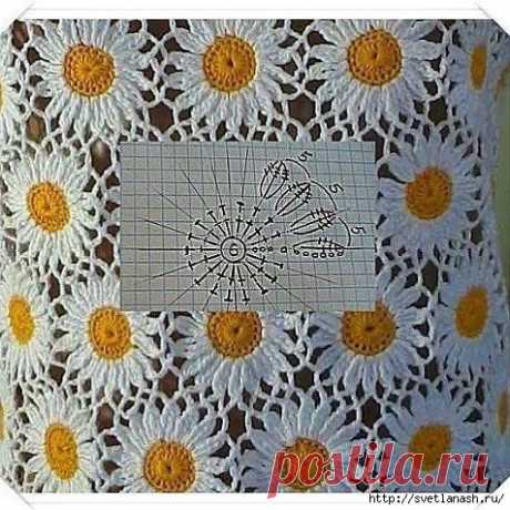Записки рукодельницы